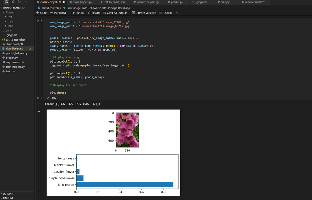 Flower Image Classifier